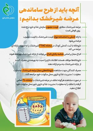 آغاز مانور سراسری بازرسی داروخانه های عرضه کننده شیر خشک